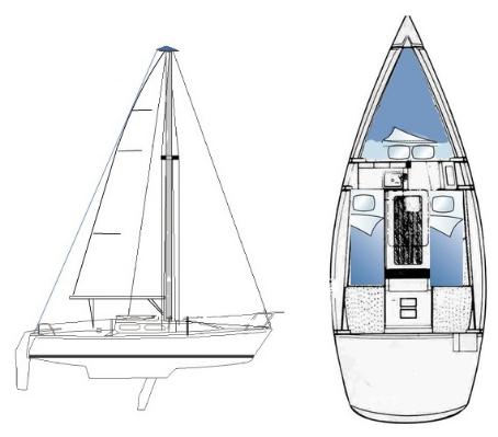 Aluguel de Veleiro Mod 23 pés (Mini-Oceano)